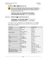 Preview for 150 page of Comtech EF Data CDM-625A Installation And Operation Manual