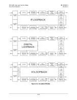 Preview for 200 page of Comtech EF Data CDM-625A Installation And Operation Manual