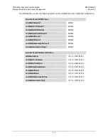 Preview for 234 page of Comtech EF Data CDM-625A Installation And Operation Manual