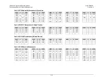 Preview for 323 page of Comtech EF Data CDM-625A Installation And Operation Manual