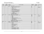 Preview for 325 page of Comtech EF Data CDM-625A Installation And Operation Manual