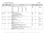 Preview for 328 page of Comtech EF Data CDM-625A Installation And Operation Manual