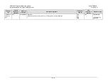 Preview for 332 page of Comtech EF Data CDM-625A Installation And Operation Manual