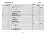 Preview for 334 page of Comtech EF Data CDM-625A Installation And Operation Manual