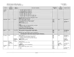 Preview for 336 page of Comtech EF Data CDM-625A Installation And Operation Manual