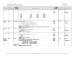 Preview for 337 page of Comtech EF Data CDM-625A Installation And Operation Manual