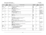 Preview for 339 page of Comtech EF Data CDM-625A Installation And Operation Manual