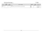 Preview for 340 page of Comtech EF Data CDM-625A Installation And Operation Manual