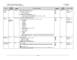 Preview for 342 page of Comtech EF Data CDM-625A Installation And Operation Manual