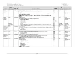 Preview for 343 page of Comtech EF Data CDM-625A Installation And Operation Manual