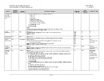 Preview for 345 page of Comtech EF Data CDM-625A Installation And Operation Manual