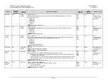 Preview for 348 page of Comtech EF Data CDM-625A Installation And Operation Manual