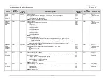 Preview for 349 page of Comtech EF Data CDM-625A Installation And Operation Manual