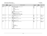 Preview for 350 page of Comtech EF Data CDM-625A Installation And Operation Manual