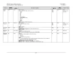 Preview for 351 page of Comtech EF Data CDM-625A Installation And Operation Manual