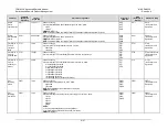 Preview for 355 page of Comtech EF Data CDM-625A Installation And Operation Manual