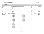 Preview for 356 page of Comtech EF Data CDM-625A Installation And Operation Manual