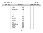 Preview for 358 page of Comtech EF Data CDM-625A Installation And Operation Manual