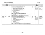 Preview for 360 page of Comtech EF Data CDM-625A Installation And Operation Manual