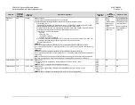 Preview for 361 page of Comtech EF Data CDM-625A Installation And Operation Manual