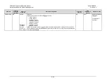 Preview for 362 page of Comtech EF Data CDM-625A Installation And Operation Manual