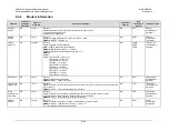 Preview for 363 page of Comtech EF Data CDM-625A Installation And Operation Manual