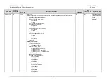 Preview for 364 page of Comtech EF Data CDM-625A Installation And Operation Manual