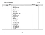 Preview for 365 page of Comtech EF Data CDM-625A Installation And Operation Manual