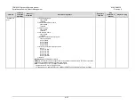 Preview for 366 page of Comtech EF Data CDM-625A Installation And Operation Manual