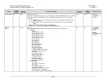 Preview for 368 page of Comtech EF Data CDM-625A Installation And Operation Manual