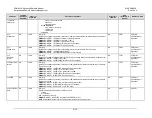 Preview for 370 page of Comtech EF Data CDM-625A Installation And Operation Manual