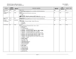 Preview for 371 page of Comtech EF Data CDM-625A Installation And Operation Manual