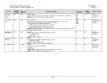 Preview for 372 page of Comtech EF Data CDM-625A Installation And Operation Manual