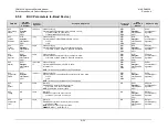 Preview for 373 page of Comtech EF Data CDM-625A Installation And Operation Manual