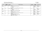 Preview for 374 page of Comtech EF Data CDM-625A Installation And Operation Manual