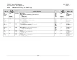 Preview for 375 page of Comtech EF Data CDM-625A Installation And Operation Manual