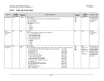 Preview for 376 page of Comtech EF Data CDM-625A Installation And Operation Manual