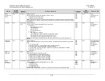 Preview for 378 page of Comtech EF Data CDM-625A Installation And Operation Manual