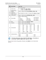 Preview for 405 page of Comtech EF Data CDM-625A Installation And Operation Manual