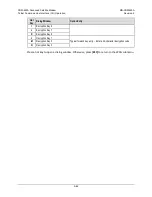 Preview for 442 page of Comtech EF Data CDM-625A Installation And Operation Manual