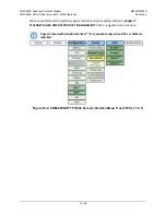 Preview for 506 page of Comtech EF Data CDM-625A Installation And Operation Manual