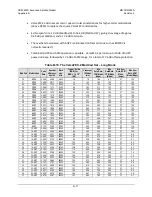 Preview for 553 page of Comtech EF Data CDM-625A Installation And Operation Manual