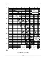 Preview for 558 page of Comtech EF Data CDM-625A Installation And Operation Manual