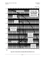 Preview for 559 page of Comtech EF Data CDM-625A Installation And Operation Manual