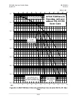 Preview for 560 page of Comtech EF Data CDM-625A Installation And Operation Manual