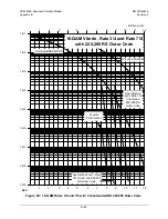 Preview for 561 page of Comtech EF Data CDM-625A Installation And Operation Manual