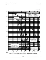 Preview for 562 page of Comtech EF Data CDM-625A Installation And Operation Manual