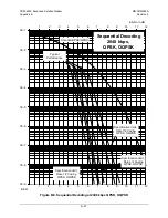 Preview for 563 page of Comtech EF Data CDM-625A Installation And Operation Manual