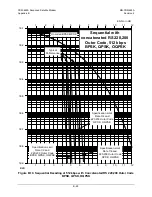 Preview for 564 page of Comtech EF Data CDM-625A Installation And Operation Manual