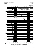 Preview for 565 page of Comtech EF Data CDM-625A Installation And Operation Manual